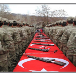 الخدمة العسكرية في تركيا بالنسبة للمهاجرين والطلاب