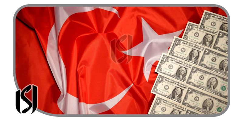 Methods of Transferring Money Abroad from Turkiye