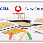 Obtaining representation for mobile phone operators in Turkiye
